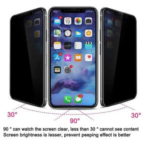 Privacy Glass - RedPear